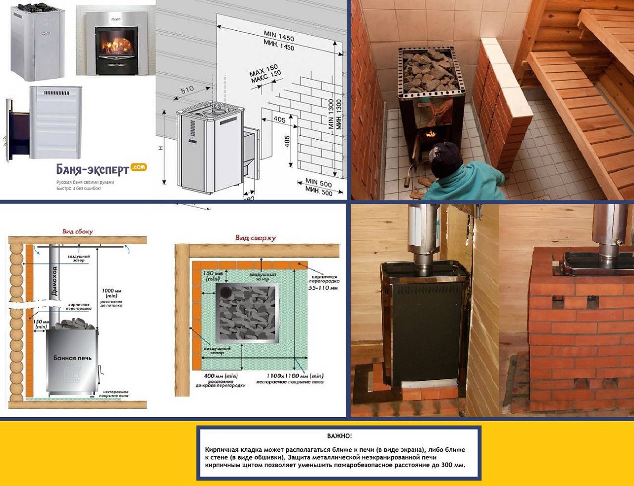 Comment fabriquer soi-même un poêle de sauna en métal: types, schémas, outils, matériaux, comment équiper une porte, disposer un radiateur, ajouter un réservoir d'eau