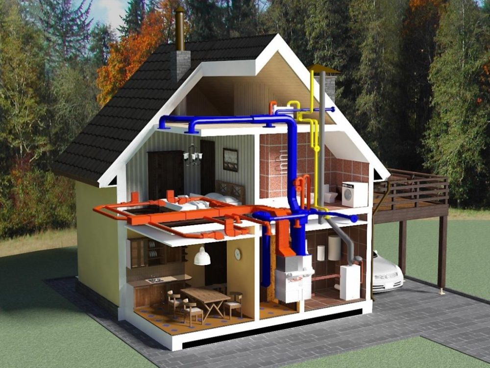 La vérité sur le chauffage à air d'une maison privée