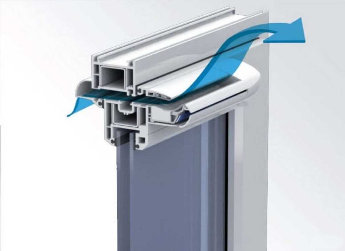 Ventilation naturelle dans une maison privée: règles d'aménagement d'un système d'échange d'air gravitationnel
