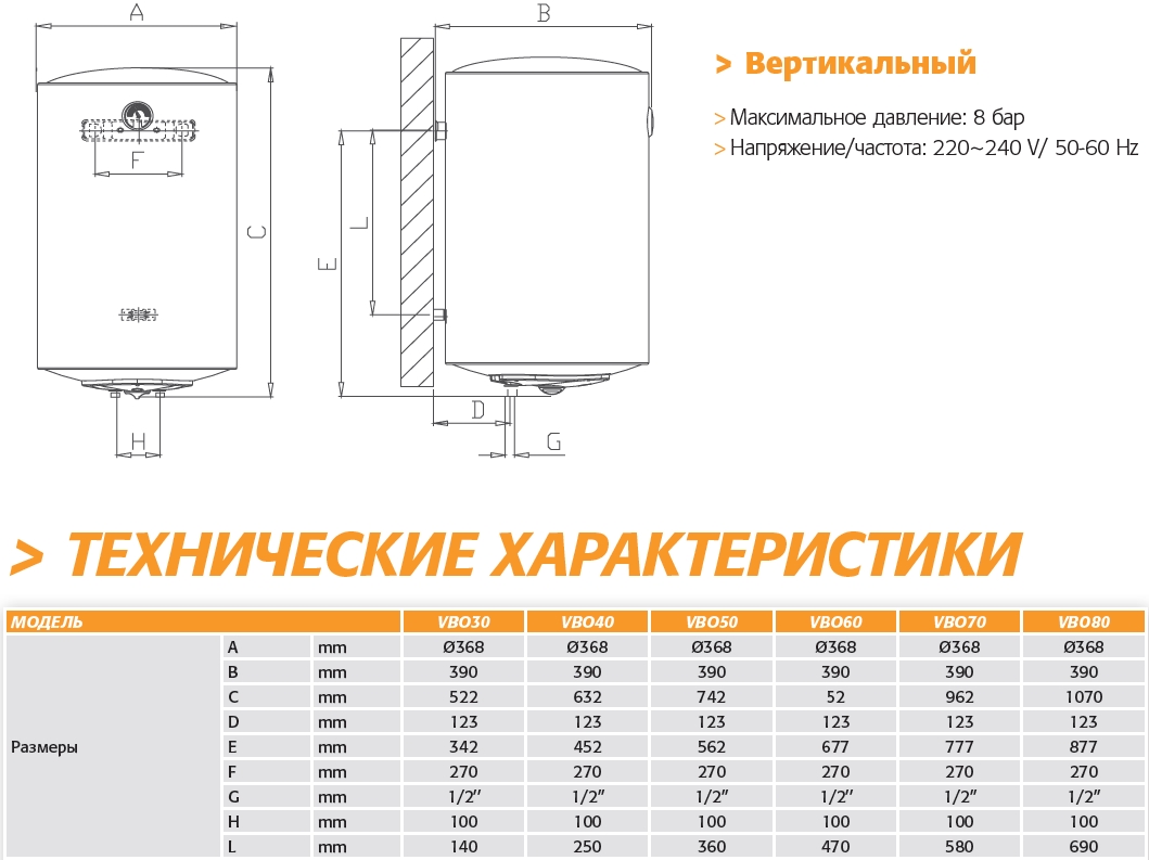 Modèles populaires de chauffe-eau d'un volume de 80 litres