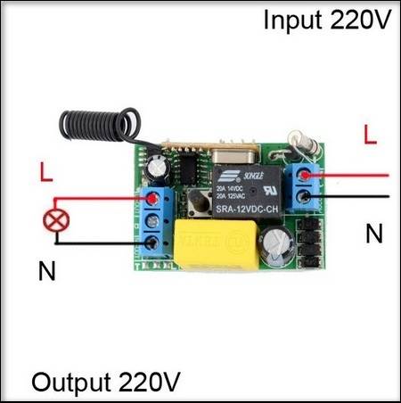 Interrupteur sans fil : critères de choix + revue des meilleurs modèles