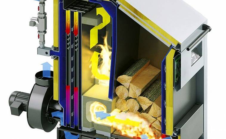 Évaluation des chaudières à combustible solide: les meilleurs modèles, avantages, comment choisir