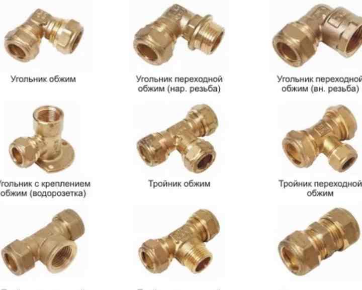 Tuyaux en cuivre pour le gaz: spécificités et normes de pose d'une canalisation en cuivre