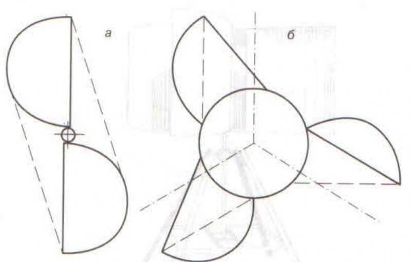 Comment fabriquer une éolienne de vos propres mains