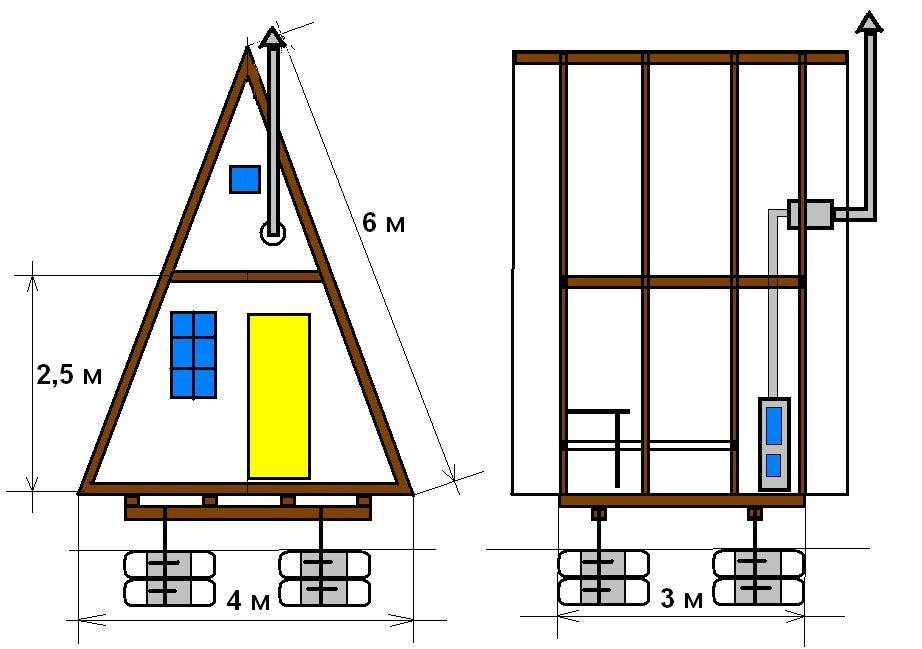 Schémas de construction de toilettes de campagne + projet de toilettes avec douche en dessins et photos