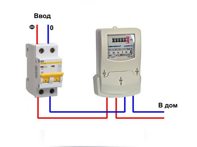 Compteur électrique avec télérelevé : principe de fonctionnement, appareil, avantages et inconvénients