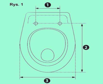 Abattant WC : comment choisir le bon siège | rénovation et conception de salle de bain