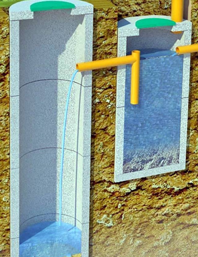 Insert en plastique dans une fosse septique en béton - nous fabriquons ensemble