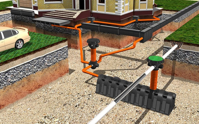 Technologie de nettoyage des égouts pluviaux : un aperçu des méthodes populaires