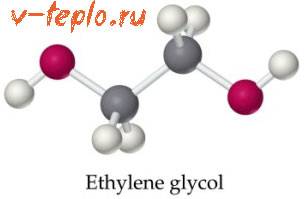 Quel système de chauffage est le meilleur pour une maison à un étage: attention au type de combustible et de liquide de refroidissement
