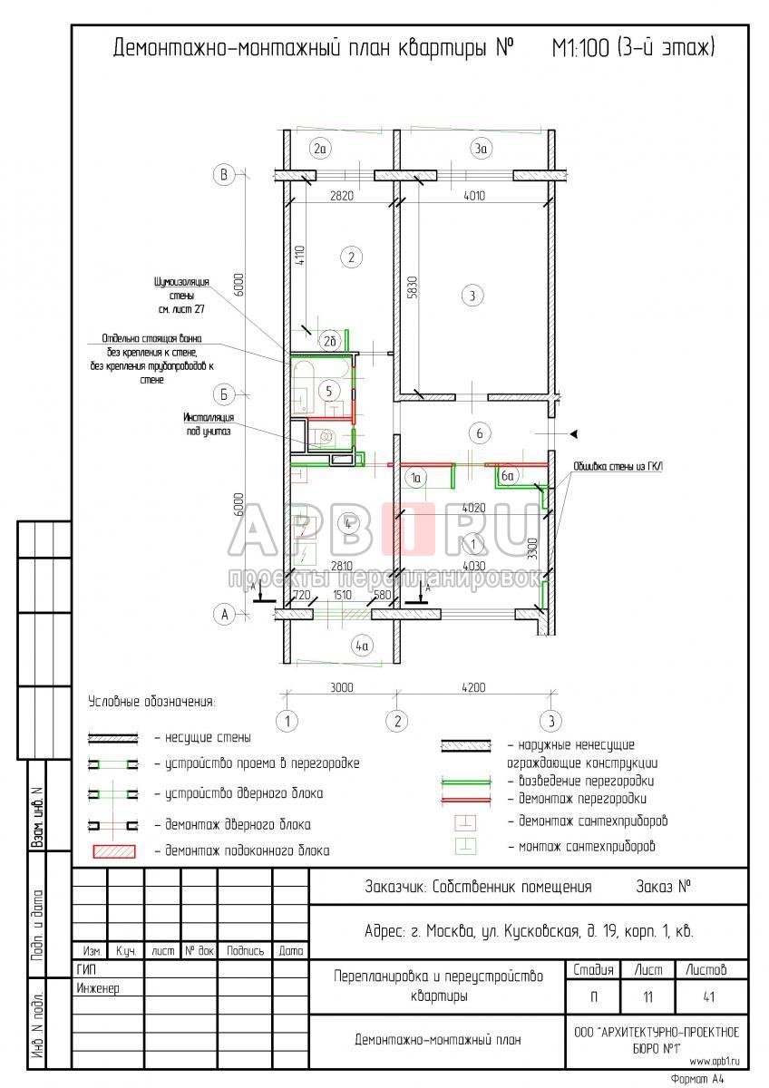 Réaménagement d'un balcon et d'une loggia: coordination et comment obtenir une autorisation
