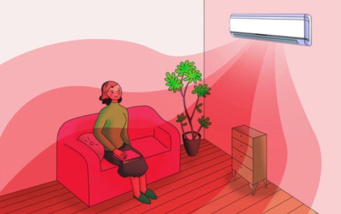 Quelle température activer sur le climatiseur: paramètres et normes pour différentes heures