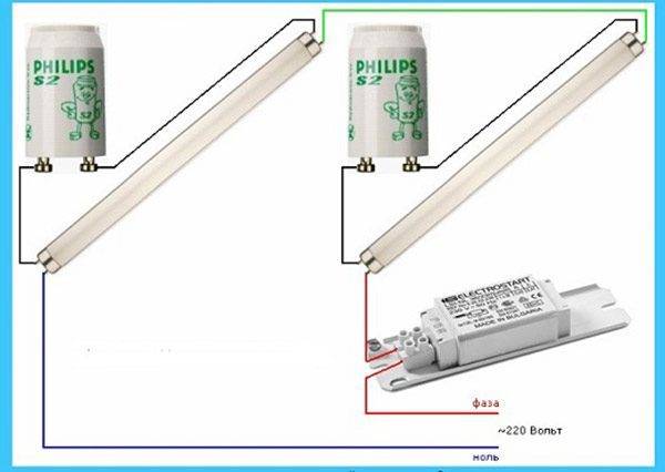 Qu'est-ce que epra pour les lampes fluorescentes : comment ça marche + schémas de connexion
