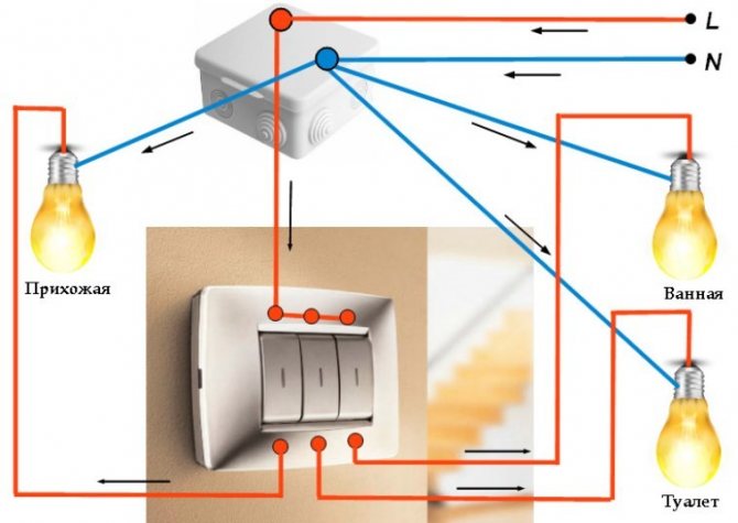 Interrupteur triple avec prise: schéma de câblage et objectif
