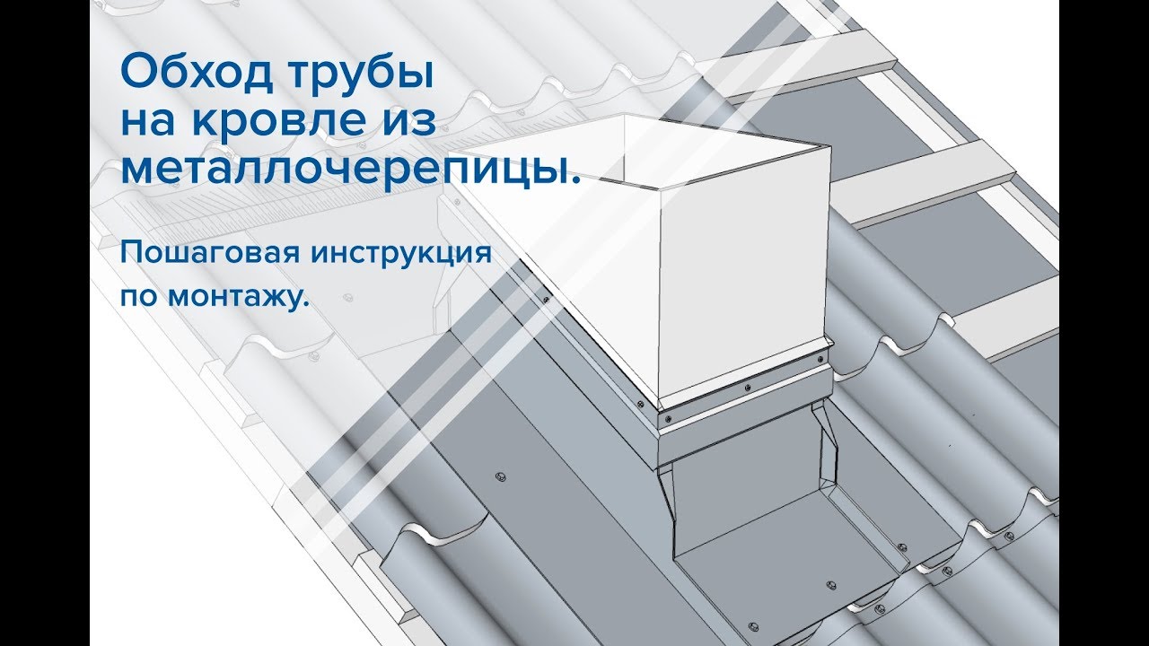 Nœud de passage de ventilation à travers le toit: options et règles de construction