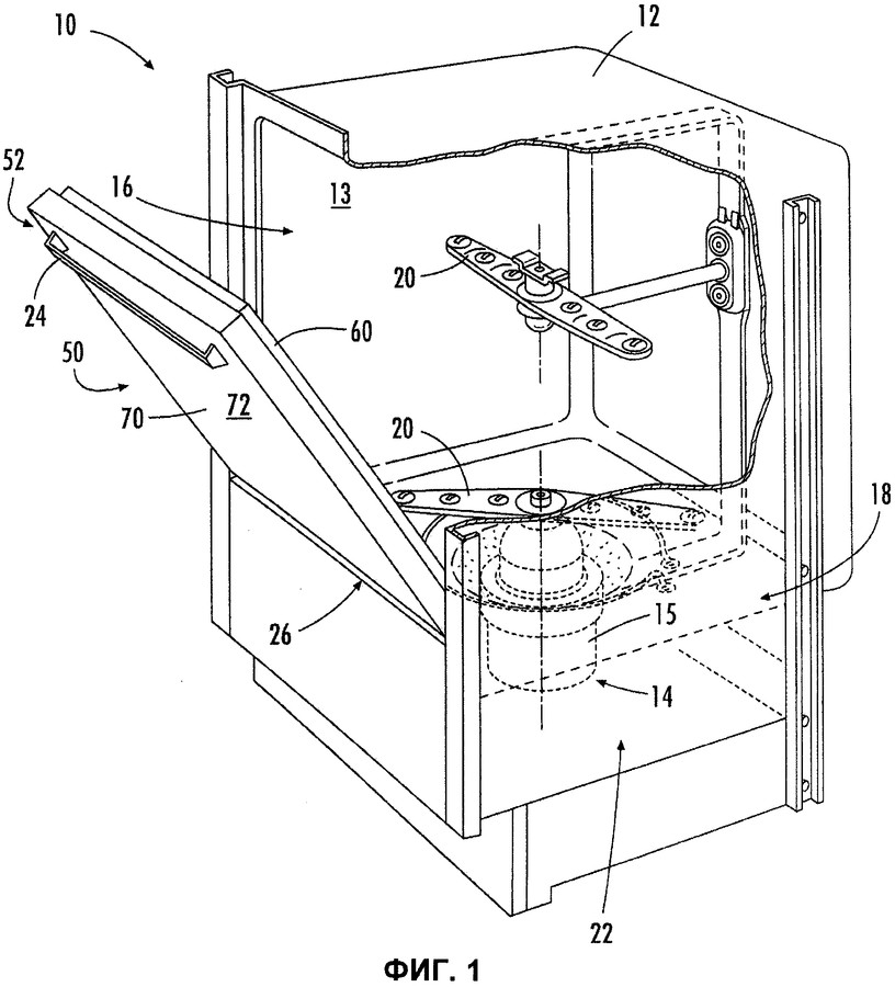 La conception et le principe de fonctionnement du lave-vaisselle: un guide d'ensemble
