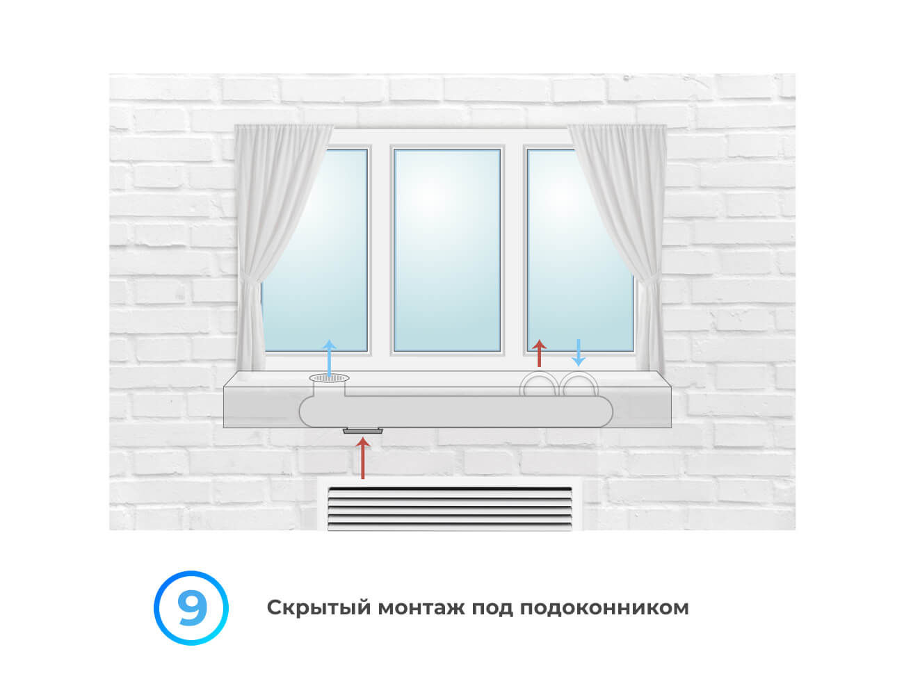 Grilles de ventilation pour appuis de fenêtre - la clé de la commodité et du confort !