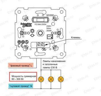 Comment connecter un gradateur - schémas possibles instructions de bricolage pour la connexion