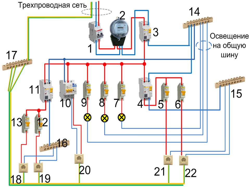Raccordement d'un compteur électrique monophasé et de machines automatiques : schémas types et procédure de raccordement