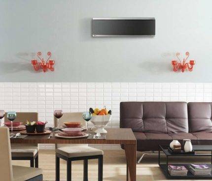 Split systems Green : une dizaine de modèles populaires + recommandations clients