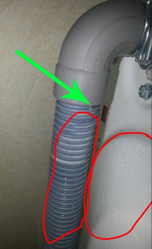 Comment connecter le tuyau de vidange de la machine à laver à l'égout