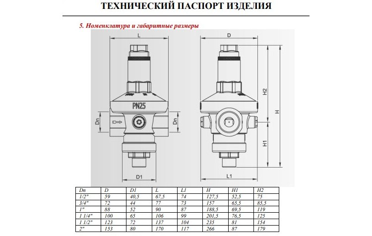Choisir et installer un réducteur de pression d'eau