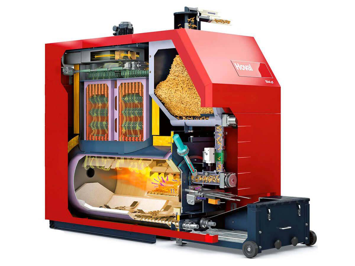 Chaudières à pellets: types + avantages et règles de sélection