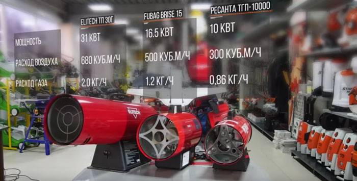 Types et choix de décapeurs thermiques