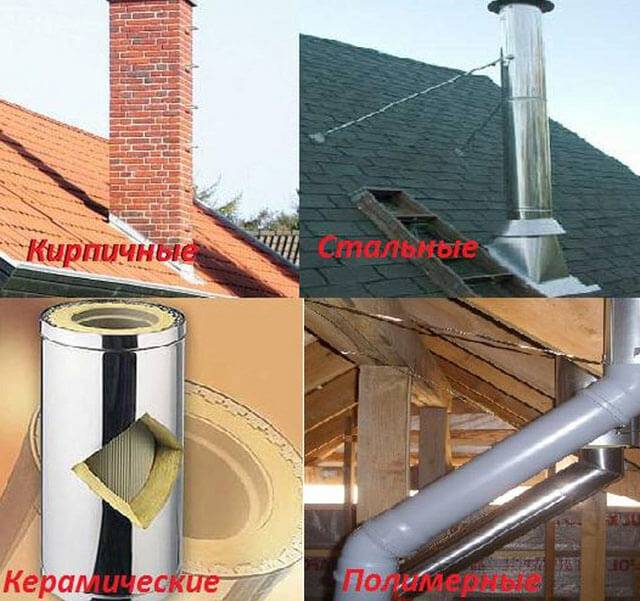 Installation à faire soi-même d'une chaudière à combustible solide