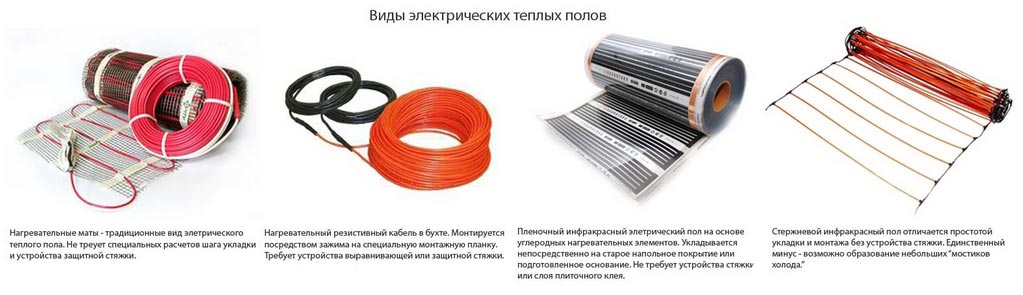 Quel chauffage au sol est le meilleur: eau ou électricité - score de comparaison