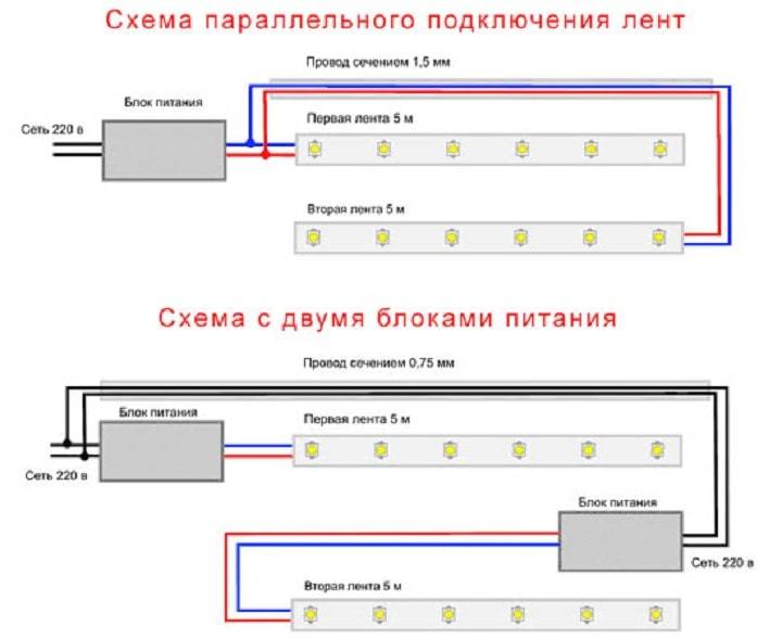 Transformateur abaisseur 12 V : comment choisir et connecter correctement