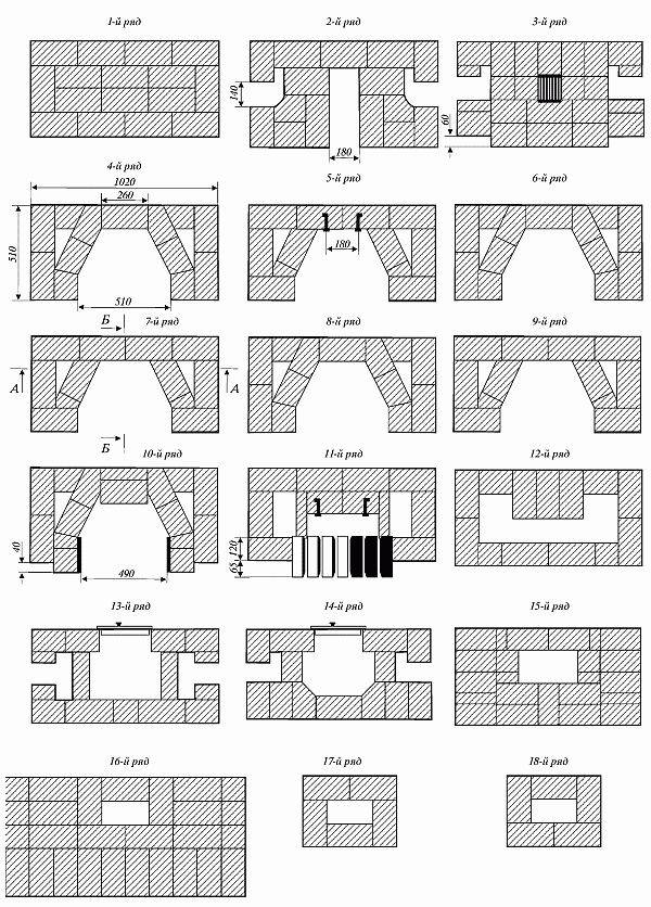 Comment construire une cheminée en brique
