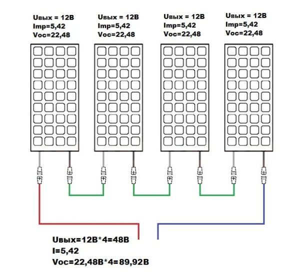 Régulateur de charge de batterie solaire : schéma, principe de fonctionnement, méthodes de connexion