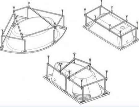 Installation de bain à faire soi-même: acrylique, fonte, acier, schémas