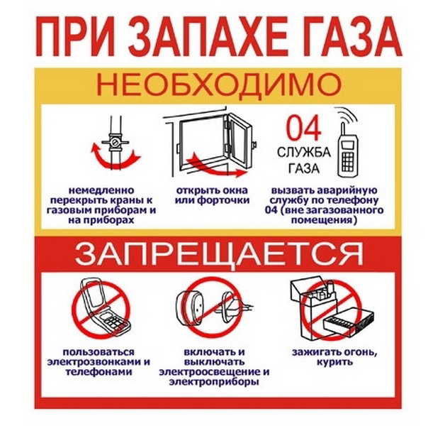 Appareils ménagers à gaz: règles de fonctionnement et d'utilisation