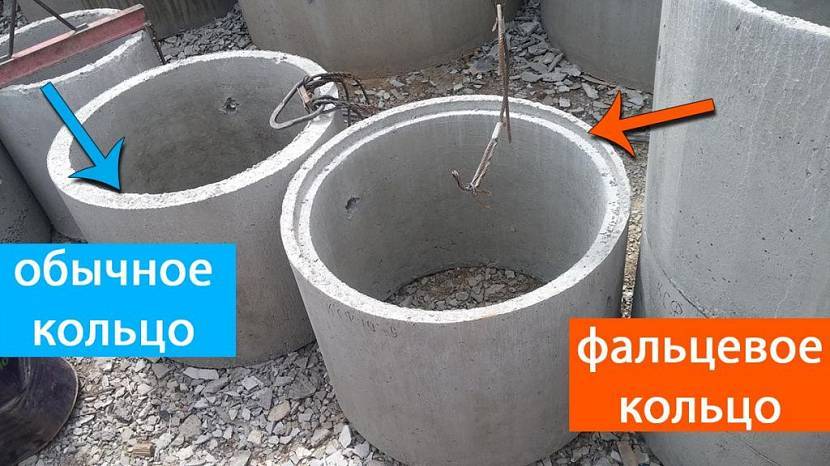 Comment fabriquer soi-même un anneau en béton