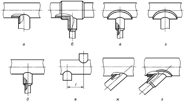 Canalisations principales. types et caractéristiques des réseaux de pose à des fins diverses