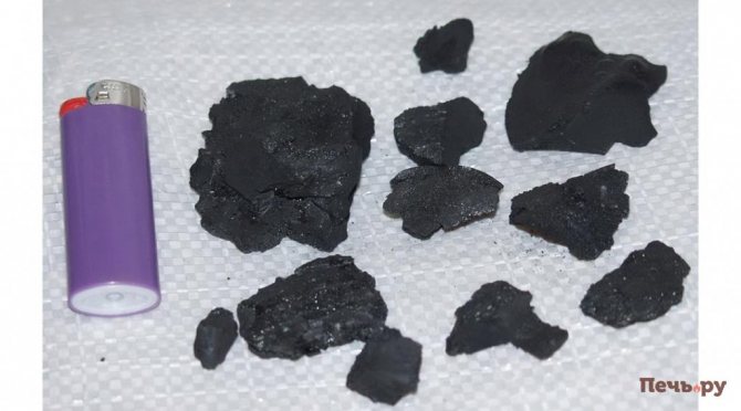 Liquide de refroidissement pour systèmes de chauffage - eau ou antigel, quel est le meilleur?