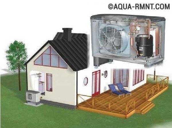 Comment fabriquer soi-même une pompe à chaleur pour le chauffage domestique: principe de fonctionnement et schémas de montage