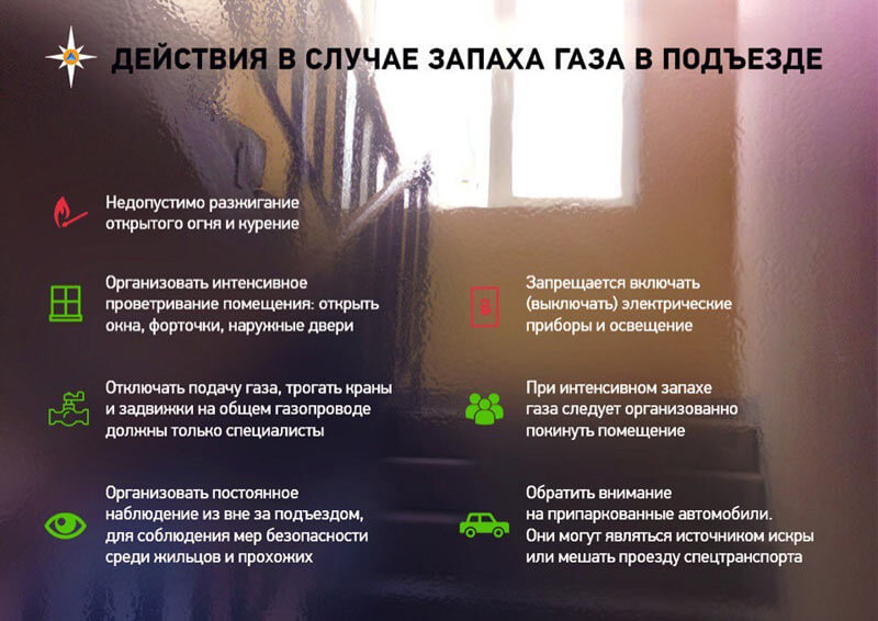 Actions pour l'odeur de gaz dans la chaufferie: que faire si une odeur caractéristique est détectée