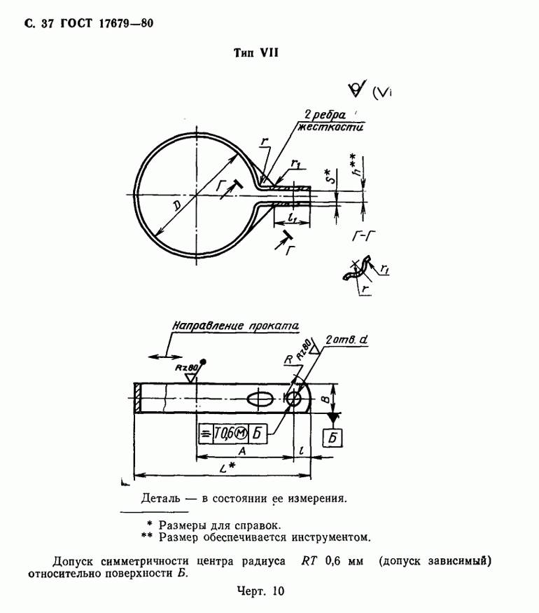 Colliers de serrage : aperçu des types et instructions d'installation