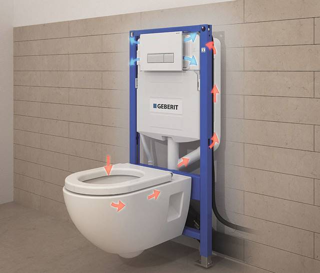 installations geberit : règles d'installation