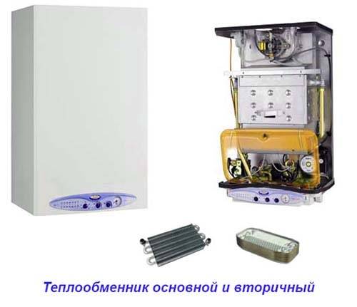 Chaudière à gaz atmosphérique ou turbocompressée - laquelle vaut-il mieux choisir? Critères d'achat pondérés