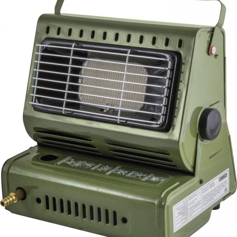 Chauffages au gaz de camping pour tentes : types pour touristes et caractéristiques techniques