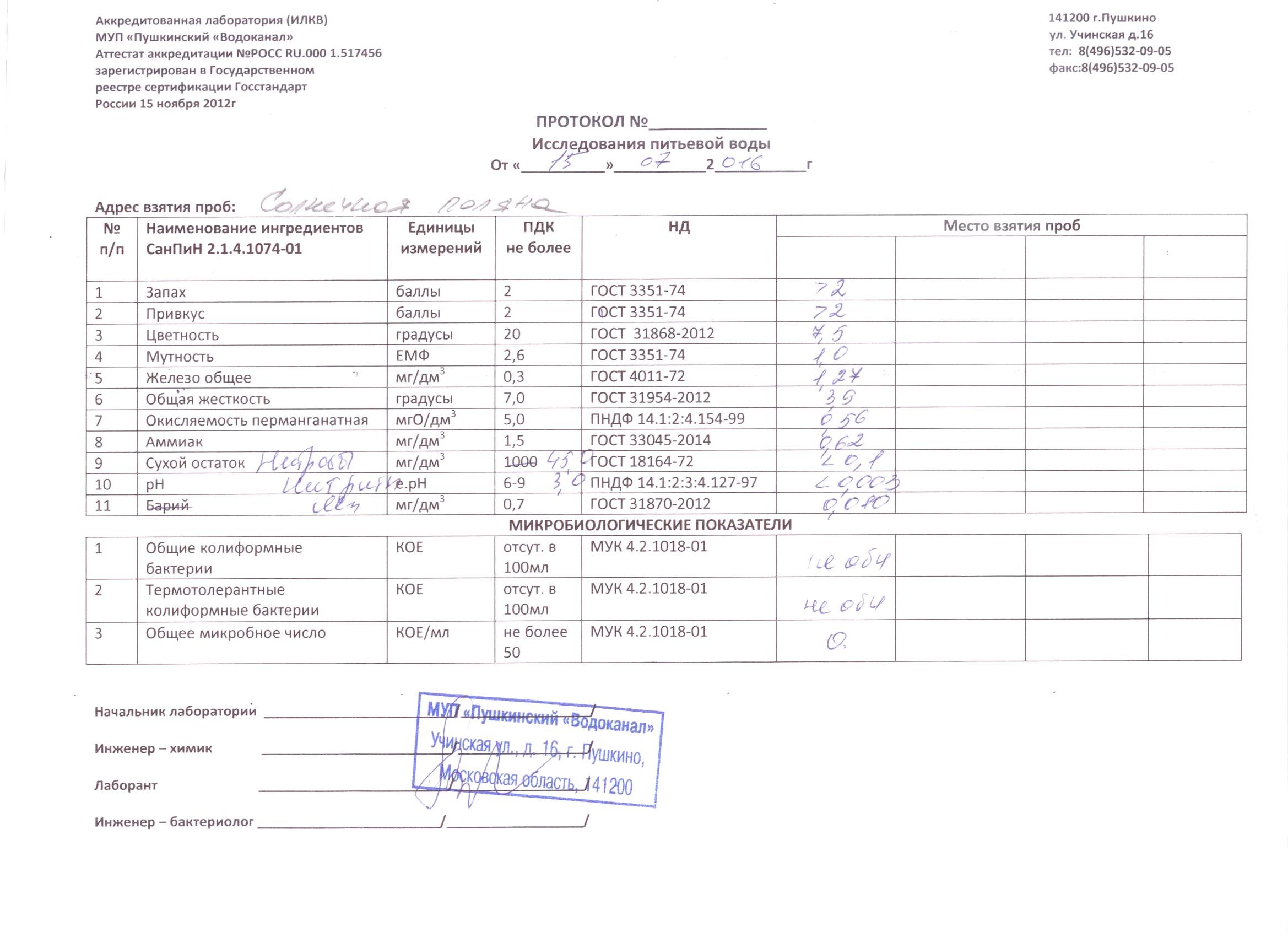 Analyse de l'eau d'un puits - quels indicateurs sont vérifiés, à quelle fréquence, combien cela coûte
