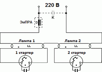 Ballast électronique pour lampes fluorescentes: qu'est-ce que c'est, comment ça marche, schémas de câblage pour lampes à ballast électronique