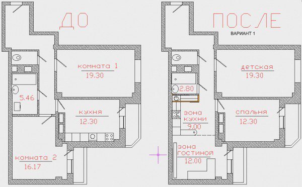 Transfert d'une cuisinière à gaz dans la cuisine et dans une autre pièce : règles de transfert et procédure d'approbation