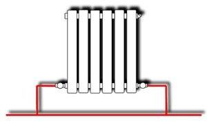 Calcul d'un système de chauffage monotube: éléments à prendre en compte lors du calcul + exemple pratique