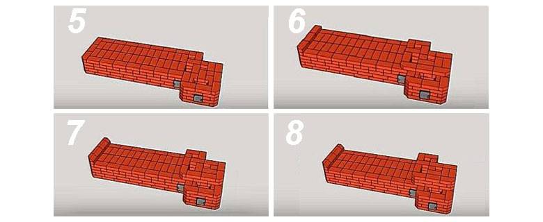 Comment fabriquer soi-même un poêle à combustion longue