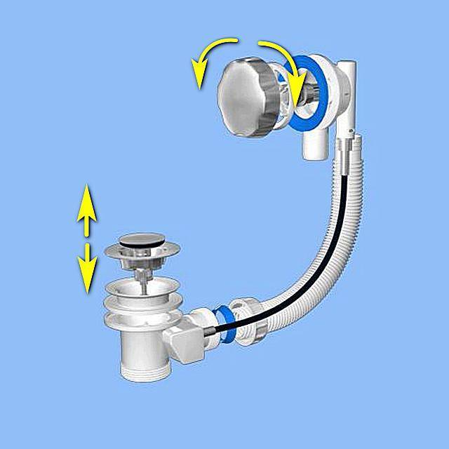 Bonde de débordement de baignoire: action, schéma d'installation et règles d'installation